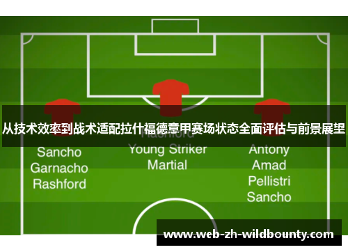 从技术效率到战术适配拉什福德意甲赛场状态全面评估与前景展望