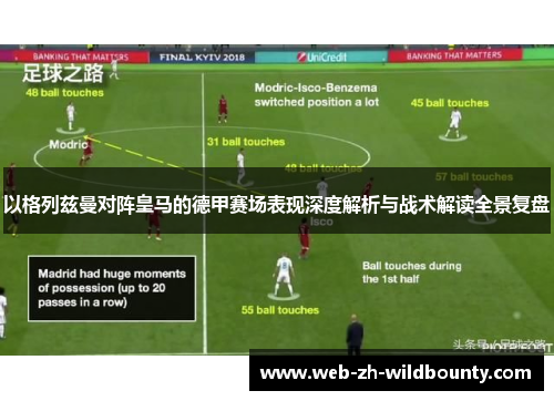 以格列兹曼对阵皇马的德甲赛场表现深度解析与战术解读全景复盘