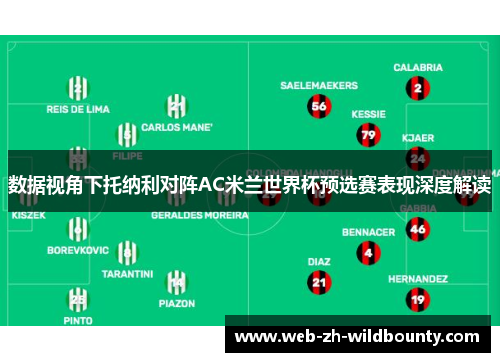 数据视角下托纳利对阵AC米兰世界杯预选赛表现深度解读 数据视角下托纳利对阵AC米兰世界杯预选赛表现深度解读