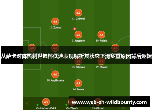 从萨卡对阵热刺世俱杯低迷表现解析其状态下滑多重原因背后逻辑