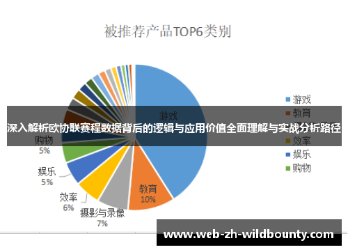 深入解析欧协联赛程数据背后的逻辑与应用价值全面理解与实战分析路径