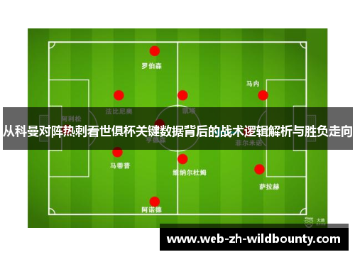 从科曼对阵热刺看世俱杯关键数据背后的战术逻辑解析与胜负走向