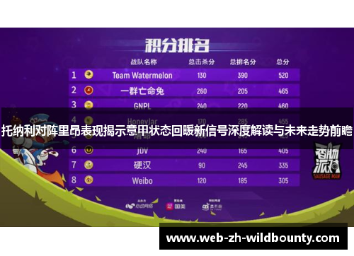 托纳利对阵里昂表现揭示意甲状态回暖新信号深度解读与未来走势前瞻 托纳利对阵里昂表现揭示意甲状态回暖新信号深度解读与未来走势前瞻