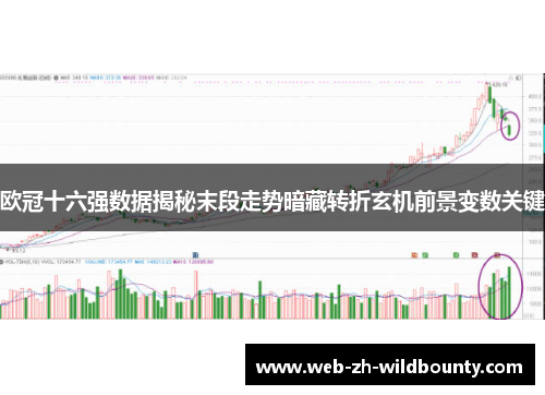 欧冠十六强数据揭秘末段走势暗藏转折玄机前景变数关键 欧冠十六强数据揭秘末段走势暗藏转折玄机前景变数关键