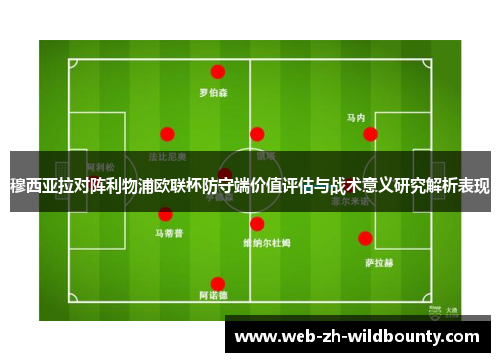 穆西亚拉对阵利物浦欧联杯防守端价值评估与战术意义研究解析表现 穆西亚拉对阵利物浦欧联杯防守端价值评估与战术意义研究解析表现
